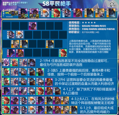 解说最强怪物排名前十(怪物排行榜)插图10