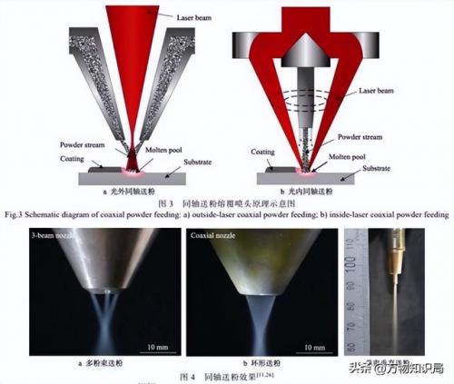激光点焊机(激光焊机多少钱一台)插图12