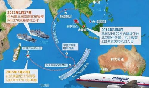 历史上飞机失踪事件(历史上失踪的飞机)插图9