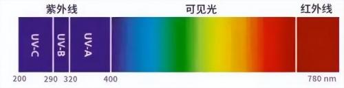 绵阳皮肤专家排名前十(皮肤科全国医院排名)插图