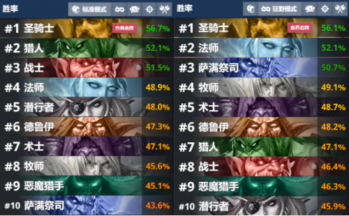 卡德加皮肤返场(卡德加皮肤还能买吗)插图2