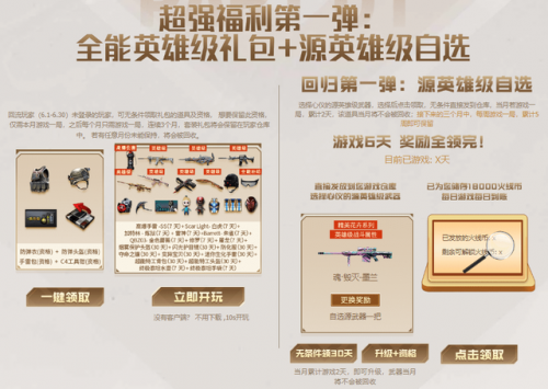 穿越火线回归礼包领取三选一哪个好(穿越火线多久算回归)插图1