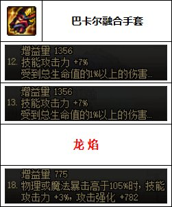 气功师穿什么甲，剑帝85史诗套的选择插图9