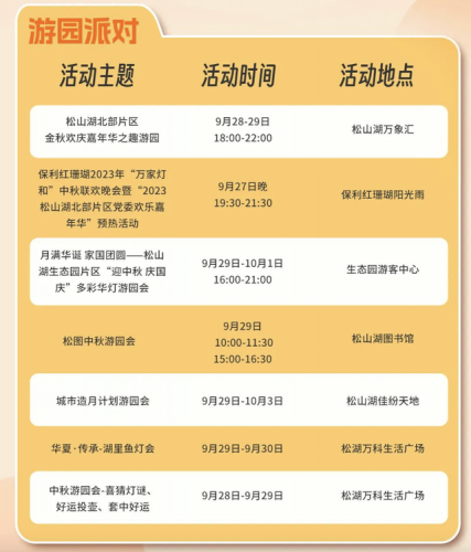 松山湖攻略(松山湖八大景点介绍图片)插图