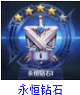 王者荣耀段位等级表介绍(王者荣耀详细段位表)插图5