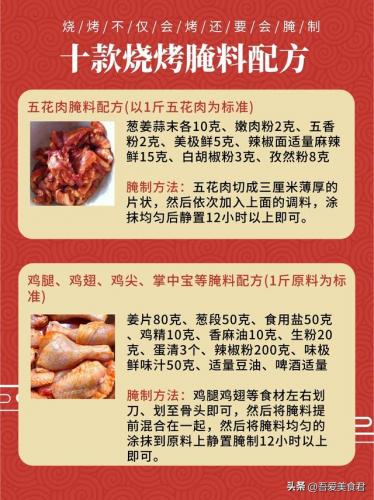 烧烤的调料怎么配(烧烤最上瘾的香料配方)插图1