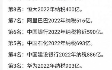 世界烟草排名前十榜(全球十大顶级烟草排名)