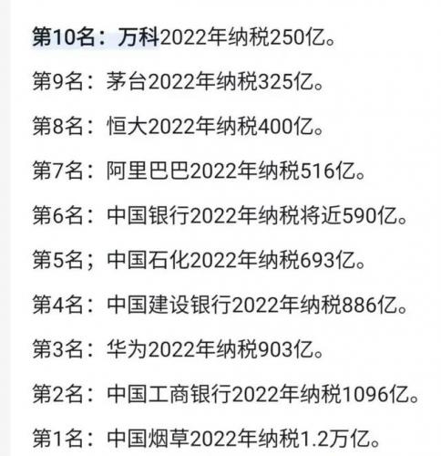 世界烟草排名前十榜(全球十大顶级烟草排名)插图