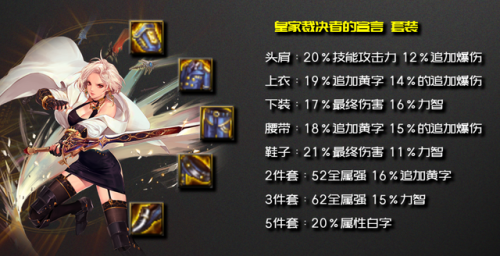 dnf剑宗110级加点，剑宗刷图加点100级插图12