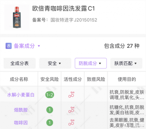护发产品(十大好用护发精油)插图39