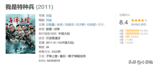 特种兵题材的电视剧(特战军旅电视剧)插图22