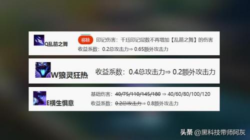 千珏出装顺序(千珏中单出装)插图5