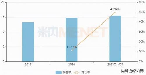 北京硫酸企业排名前十(用硫酸的企业是做什么的)插图6