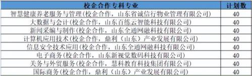 山东政法大学(张雪峰点评山东政法学院)插图10
