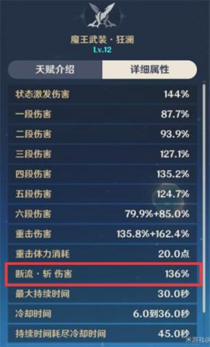 原神公子圣遗物角斗士与水套测评(圣遗物是什么)插图10