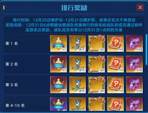 奥拉星手游逆元壁垒活动玩法介绍(奥拉星手游奥丁逆元)插图1