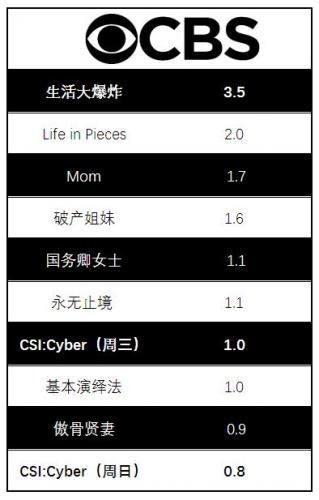越狱第三季剧情(越狱第三季主要讲了什么)插图2
