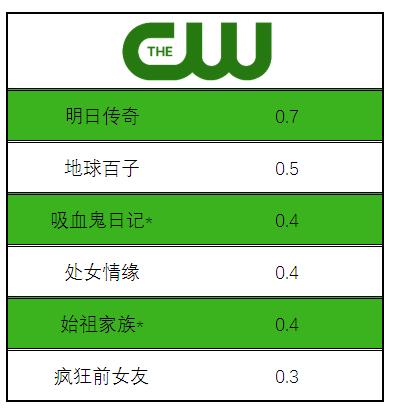 越狱第三季剧情(越狱第三季主要讲了什么)插图5