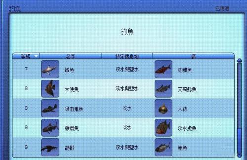 模拟人生3在哪钓鱼？钓鱼地点、等级、鱼饵汇总(模拟人生3钓到的鱼有什么用)插图3