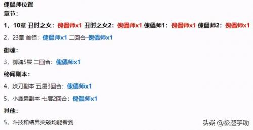 阴阳师傀儡师哪里多2019(阴阳师28章傀儡师)插图2