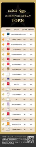 内衣品牌(中国十大内衣品牌)插图1