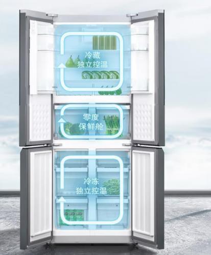 冰箱质量排行榜(2023年冰箱哪个品牌好)插图12