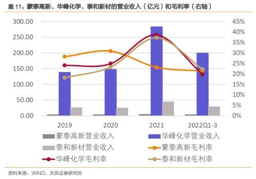 丙纶原料厂家排名前十(丙纶十大品牌排名)插图7