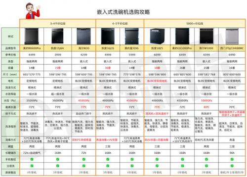 洗涤电机品牌排名前十(十大电机品牌排行榜前十名)插图5