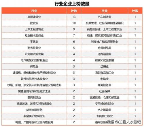 武汉地方企业排名前十(武汉新三板企业名单)插图1