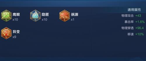 王者荣耀英雄马超出装推荐(王者荣耀马超快速出装推荐)插图2