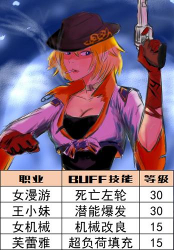 dnf复仇者深渊之鳞选择(深渊之鳞的特殊装备有哪些)插图4