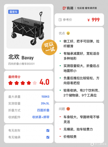 露营野炊装备排名前十(户外野炊露营的用品)插图82