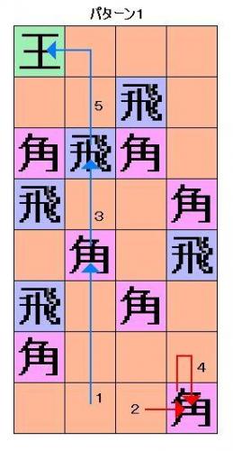 鬼武者1攻略(鬼武者1图文攻略)插图1