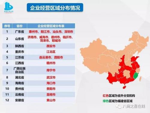 禹州制冷公司排名前十(禹州最大的企业排名)插图15