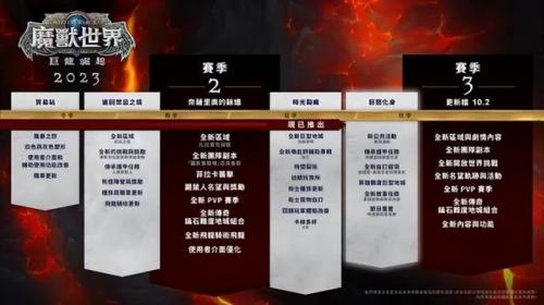 英雄华清宫回忆录攻略(华清宫回忆录攻略)插图2