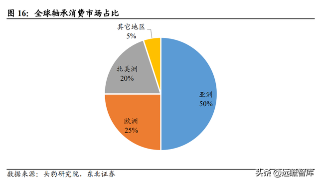 打滚子单机版(大连天健棋牌大厅(红五))插图14