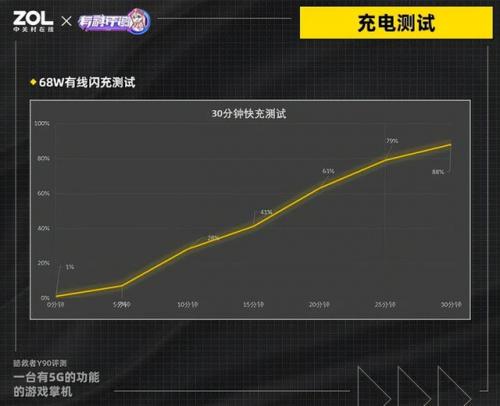 拯救者电竞手机(联想电竞拯救者y90)插图23