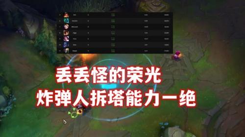 lol无限乱斗什么英雄厉害(lol无限乱斗英雄排行榜)插图4