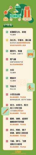 高铁上不能带什么东西(六种东西不能过安检)插图3