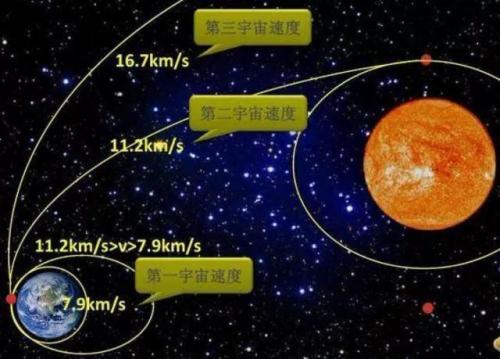 天空1号(空军一号2电影完整版)插图4