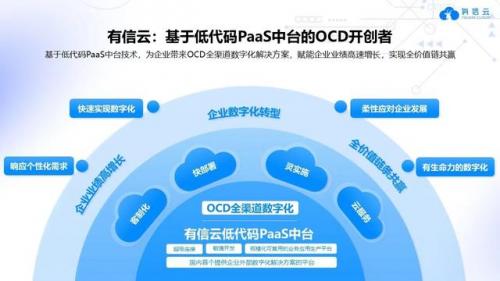 最新易货商城排名前十(石家庄易货公司排名)插图4
