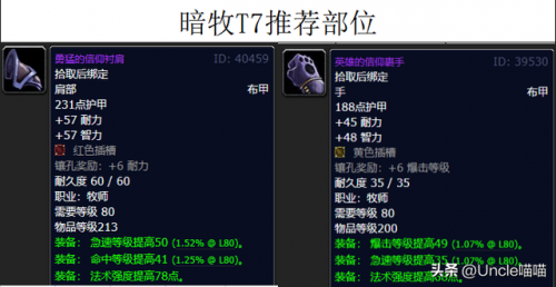 t7套装(t7套装什么牌子可以换)插图18