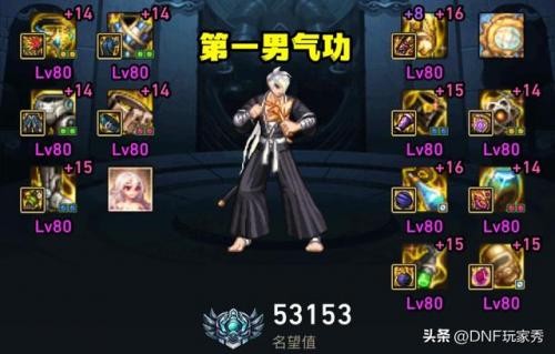 dnf60版本男街霸(110级版本装备搭配推荐)插图1