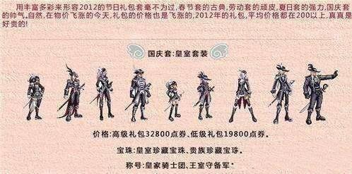 dnf历年国庆套时装(dnf奶妈时装属性选择)插图4