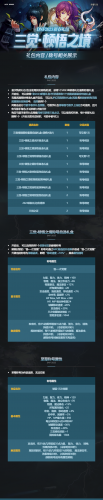 dnf红眼附魔宝珠推荐2023(dnf红眼2023附魔)插图6