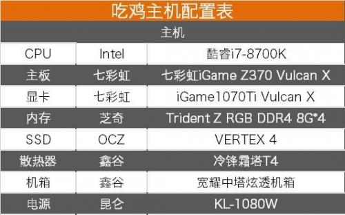 求生之路2怎么建立主机，求生之路2steam局域网联机插图1