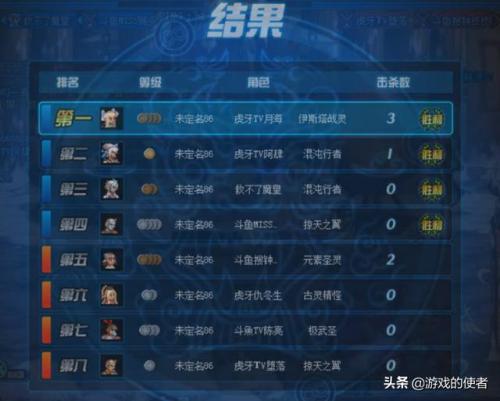 dnf连发用不了(dnf连发不好使了wegame)插图3