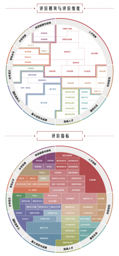全国艺术类院校排名(全国31所艺术院校排名)插图