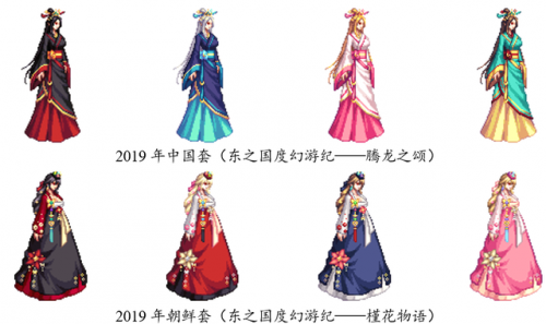 dnf2020春节套时装(dnf2020绝版时装)插图23