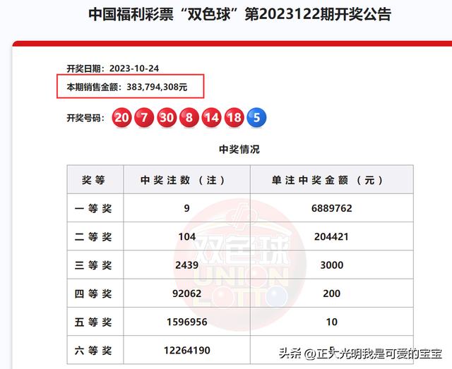 数字解密答案(数字游戏题目及答案)插图1